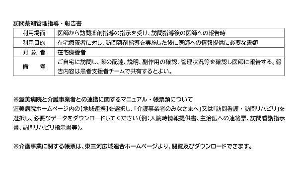【ほいっぷポータルサイト】在宅医療・介護連携に関する様式一覧の掲載内容-2.jpg